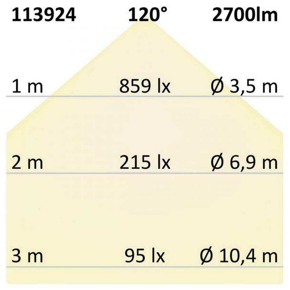 LED Decken/Wandleuchte 24W, rund, IP54, ColorSwitch 3000K|4000K, weiß