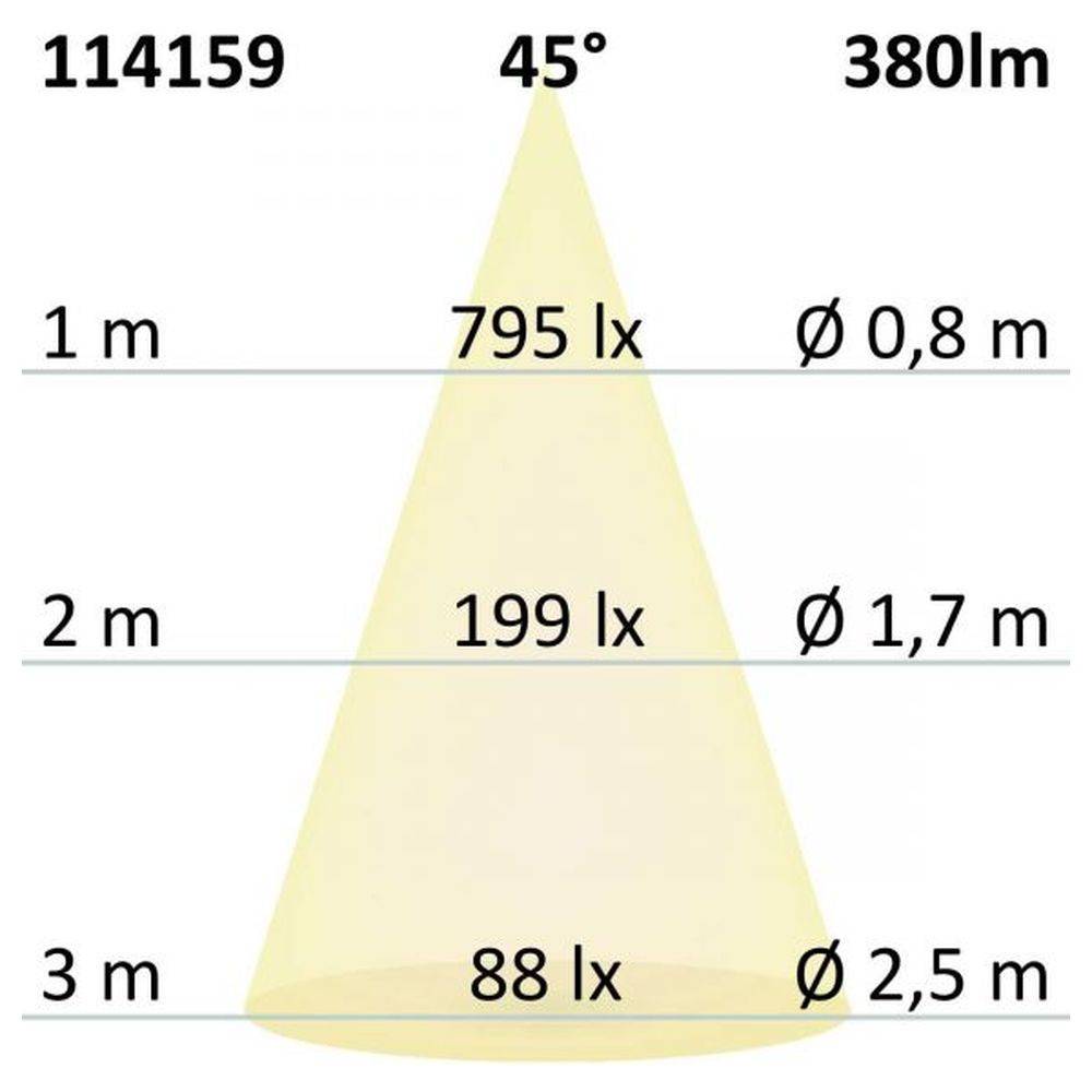 GU10 LED Strahler 5W, 45°, prismatisch, warmweiß, CRI90