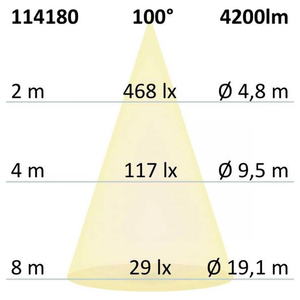 LED Panel UGR<16 Line 625, 36W, Rahmen weiß, neutralweiß, dimmbar