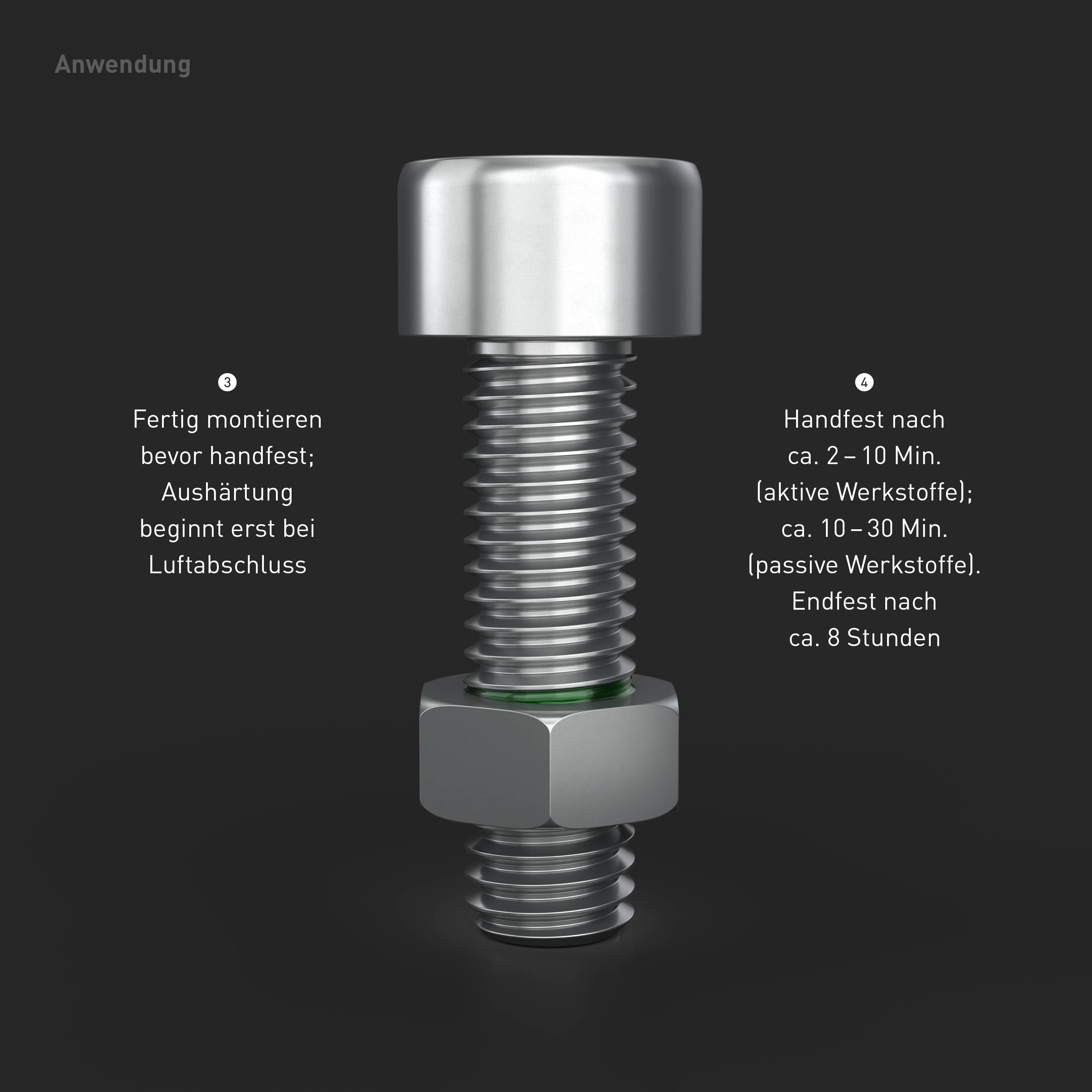 INBUS® Schraubensicherung Festigkeit: hoch 40g - mit OneDrop - Made in Germany