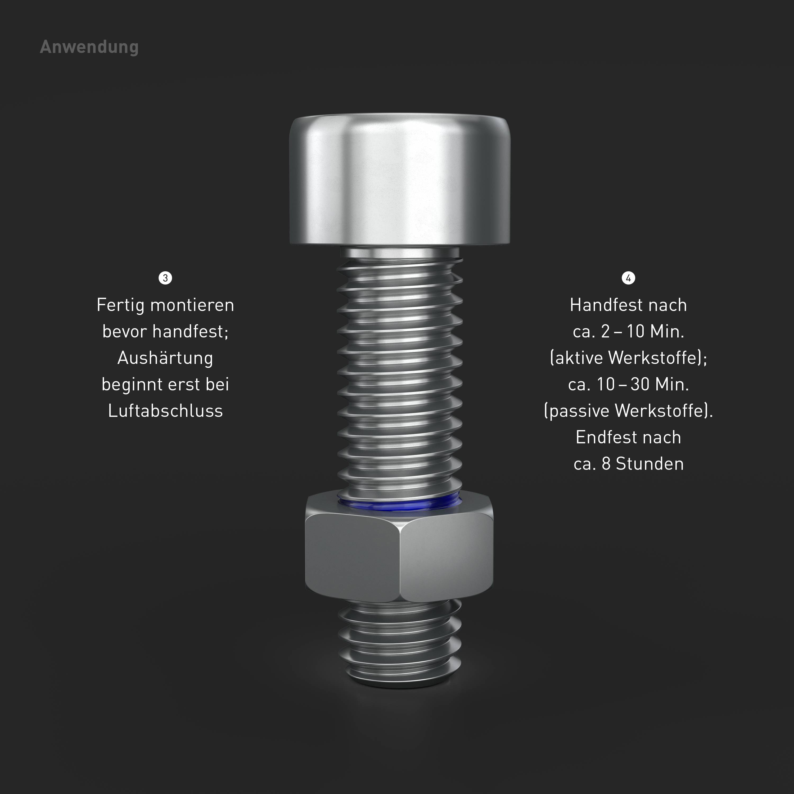 INBUS® Schraubensicherung Festigkeit: mittel 20g - mit OneDrop - Made in Germany