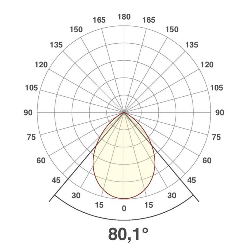 EVN LED Deckeneuchte -rund DSM54180125 13,5/18,5W, 3000/4000K, 1650-2300lm