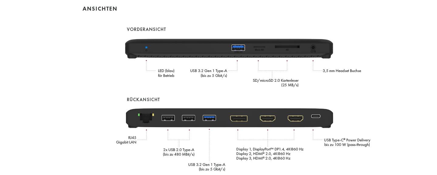 IB-DK2116-C, USB Type-C® Noteb. DockingStation