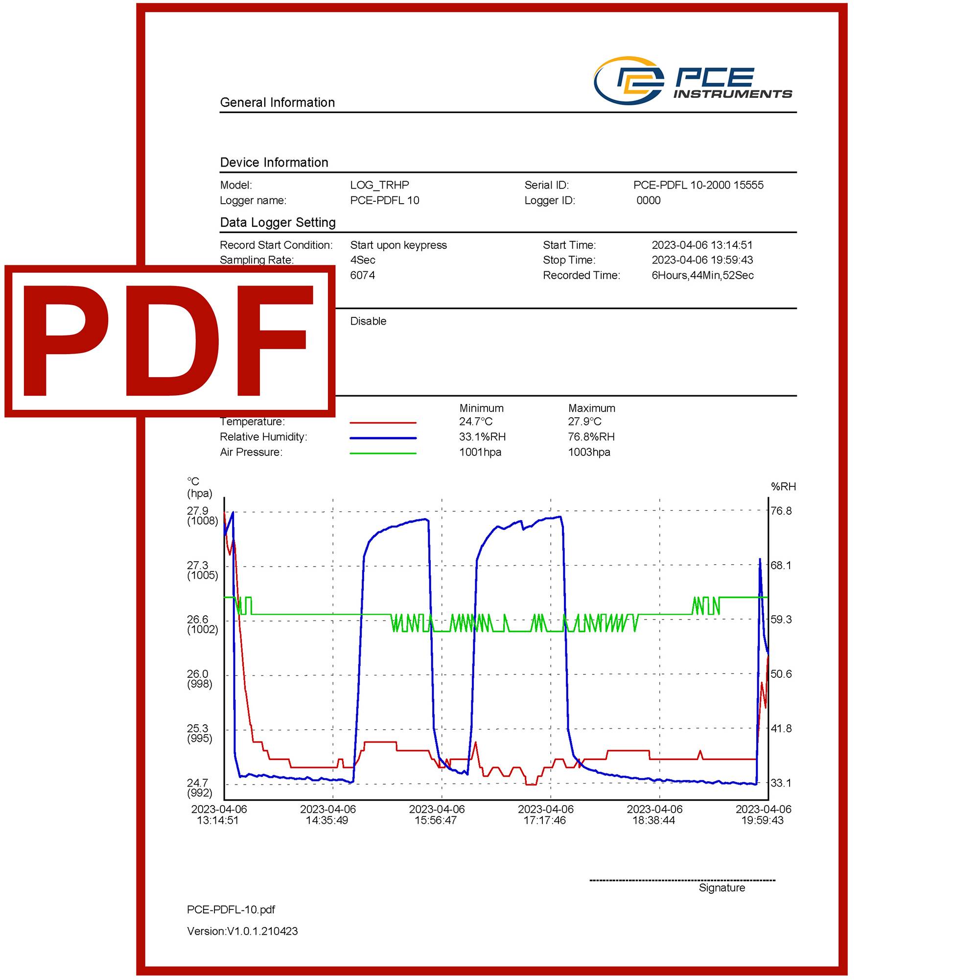 PCE Instruments PCE-PDFL 10 PCE-PDFL 10 PDF-Datenlogger Messgröße Luftfeuchtigkeit, Temperatur, Luftdruck, Atmosphärischer Druck