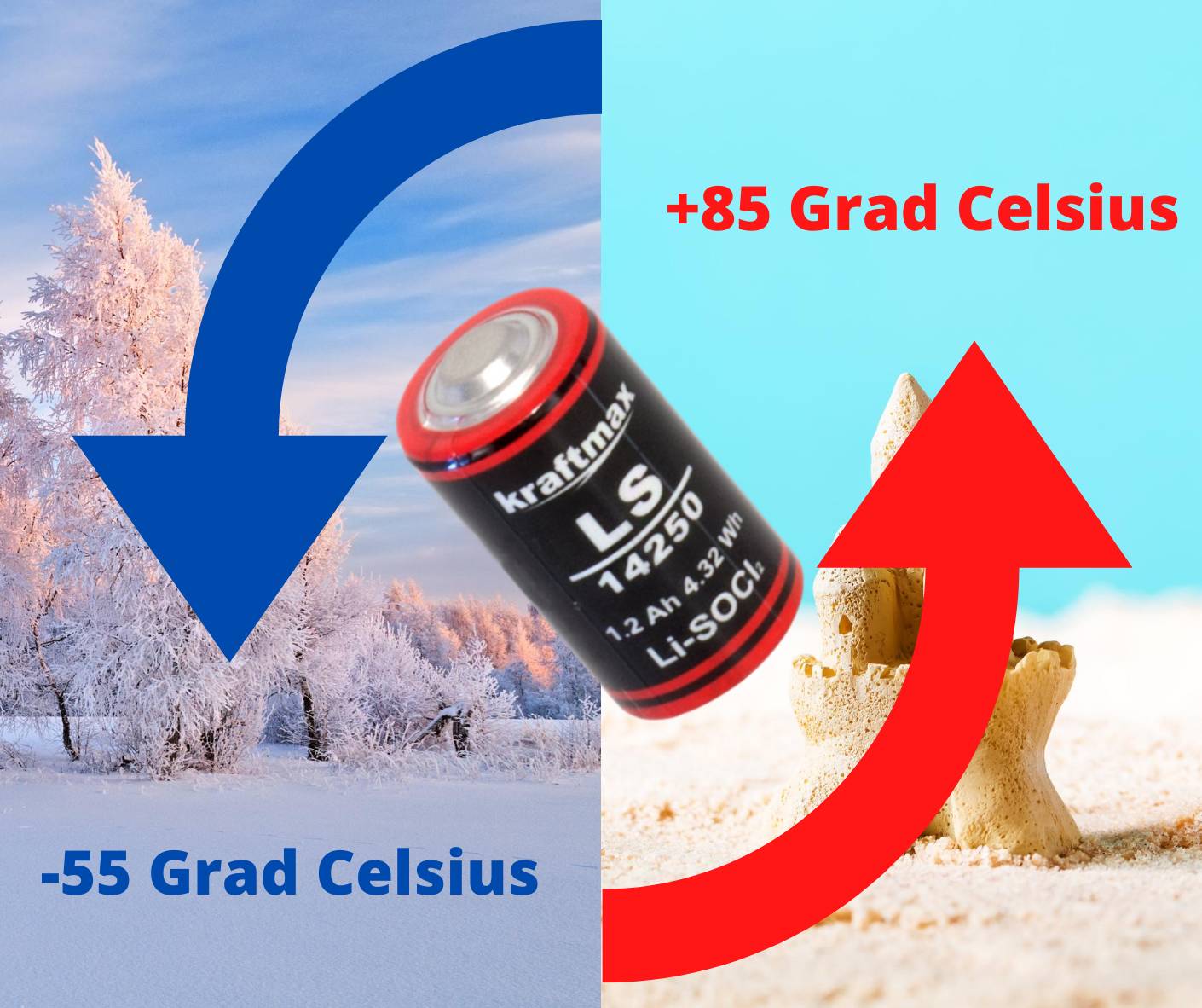 kraftmax 1868, 1x -04251677301808