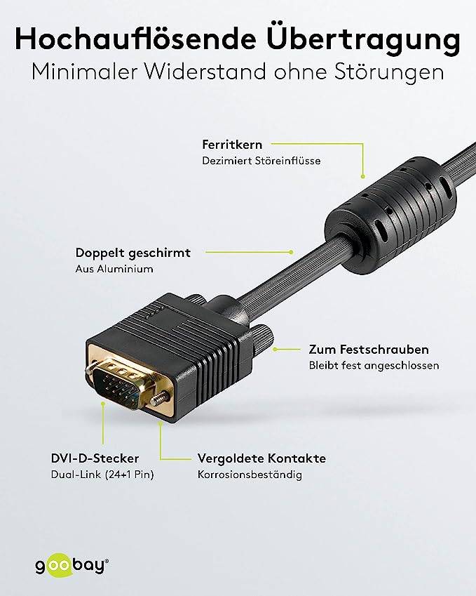Goobay 50491 VGA auf VGA Kabel / Monitorkabel Full HD / VGA 15 polig / 2x Ferritkerne / Bildschirmkabel / Schwarz / 10m