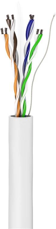 Goobay 94219 CAT 6 Netzwerkkabel U/UTP / CCA Twisted Pair / 250 MHz Patchkabel / Ethernet Kabel AWG 24 / Weiß / 305m