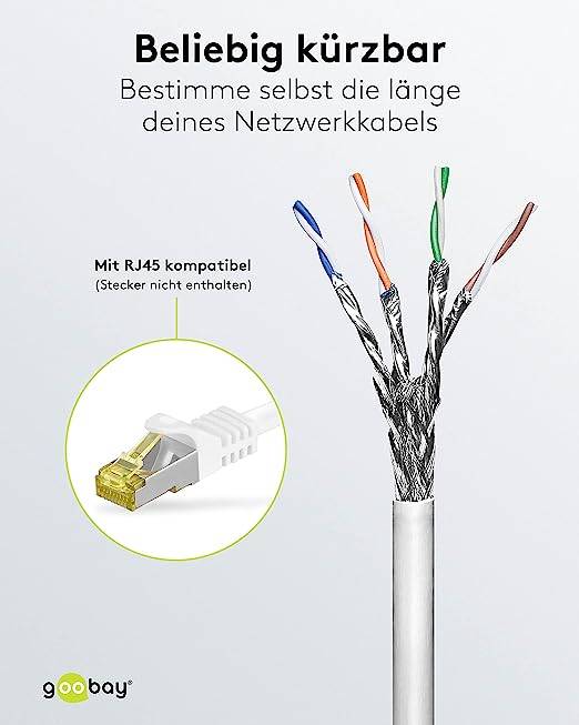 Goobay 95693 CAT 6 Netzwerkkabel S/FTP / CCA Twisted Pair / 250 MHz Patchkabel / LAN Ethernet Kabel AWG 26 / Grau / 305m
