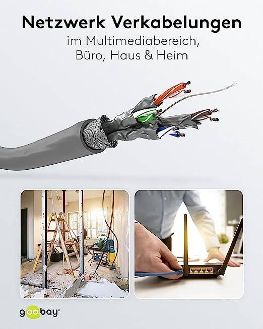 Goobay 95693 CAT 6 Netzwerkkabel S/FTP / CCA Twisted Pair / 250 MHz Patchkabel / LAN Ethernet Kabel AWG 26 / Grau / 305m