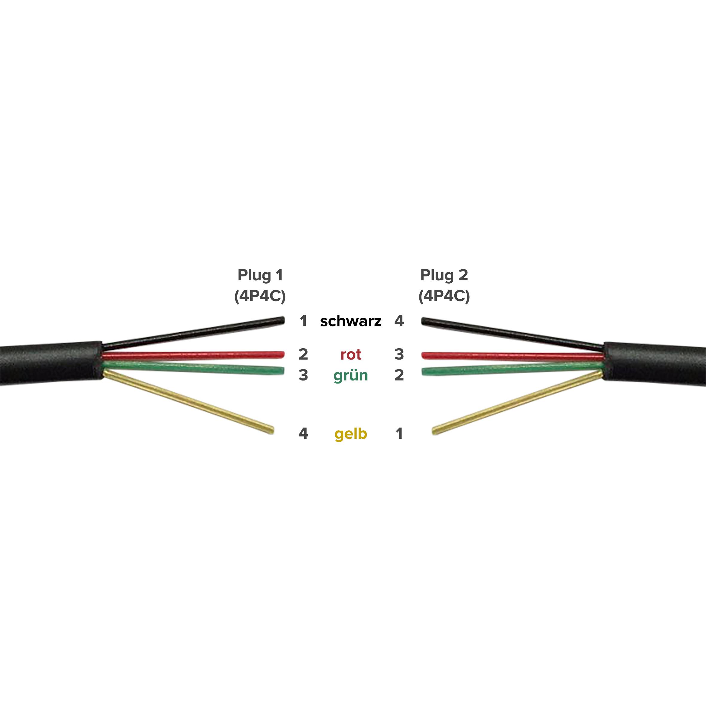 Telefonhörer-Spiralkabel McPower, RJ10-Stecker (4P4C) > RJ10-Stecker (4P4C), 2m