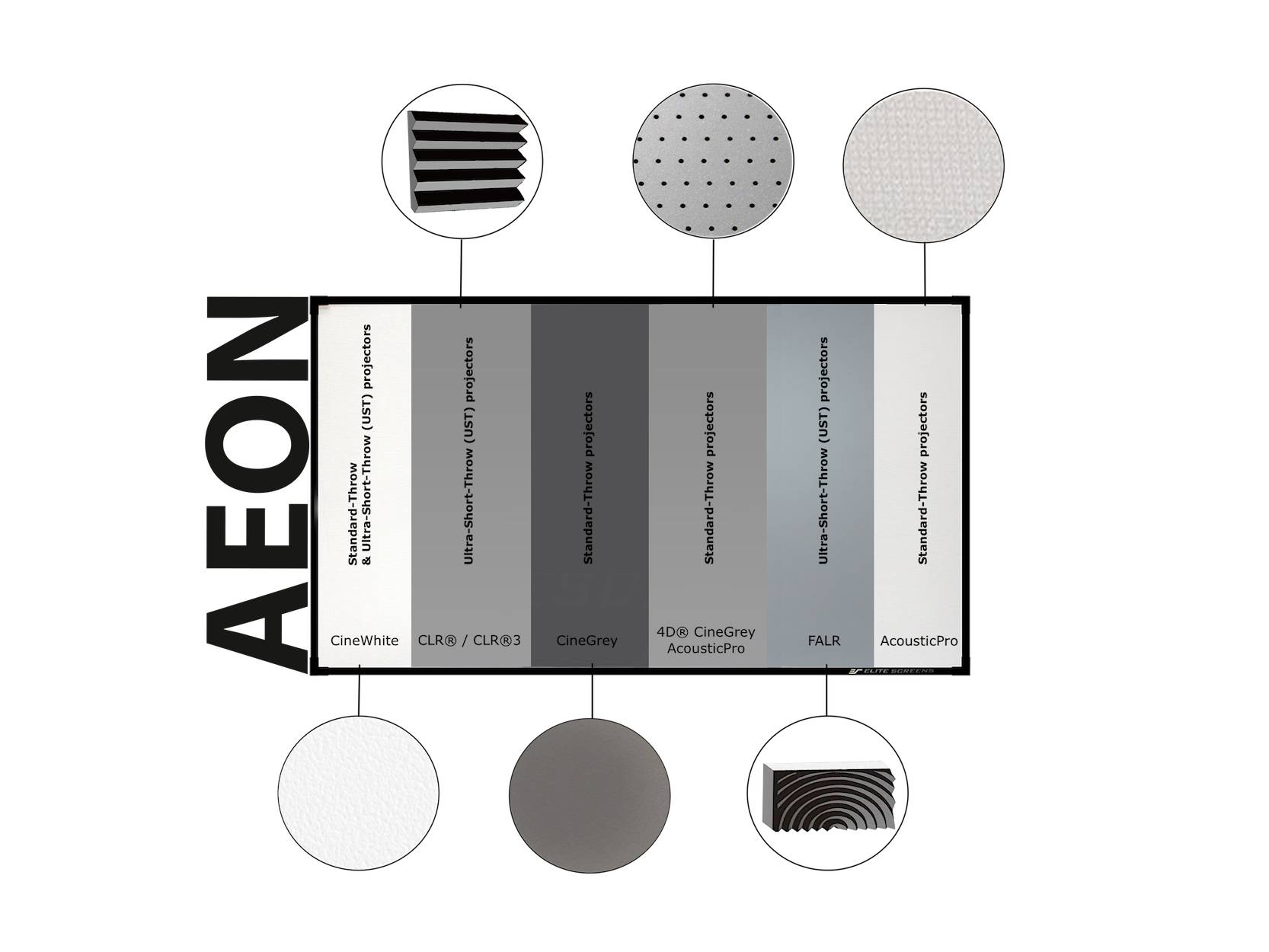 AEON EDGE FREE - RAHMENLEINWAND-16:9 / AcousticPro-UHD / 399 x 224-StarBright CLR®- Elite Screens Leinwand