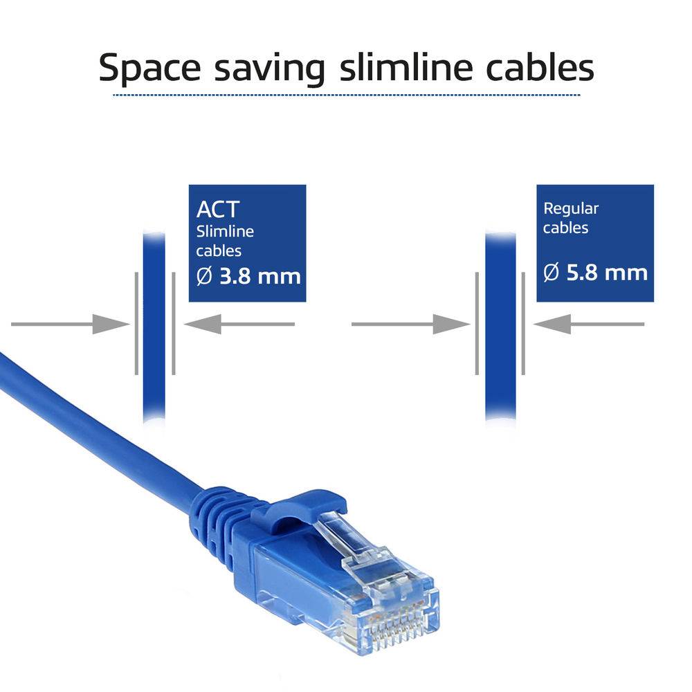 ACT DC9601 LSZH U/UTP CAT6 Datacenter Slimline Patch Cord Snagless | RJ45-Stecker | Blau | 1 Meter