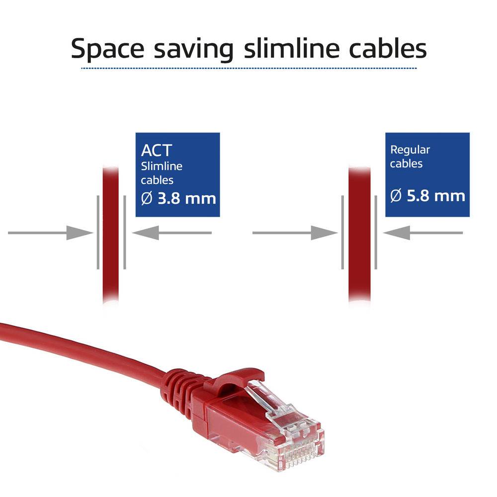 ACT DC9503 LSZH U/UTP CAT6 Datacenter Slimline Patch Cord Snagless | RJ45-Stecker | Rot | 3 Meter