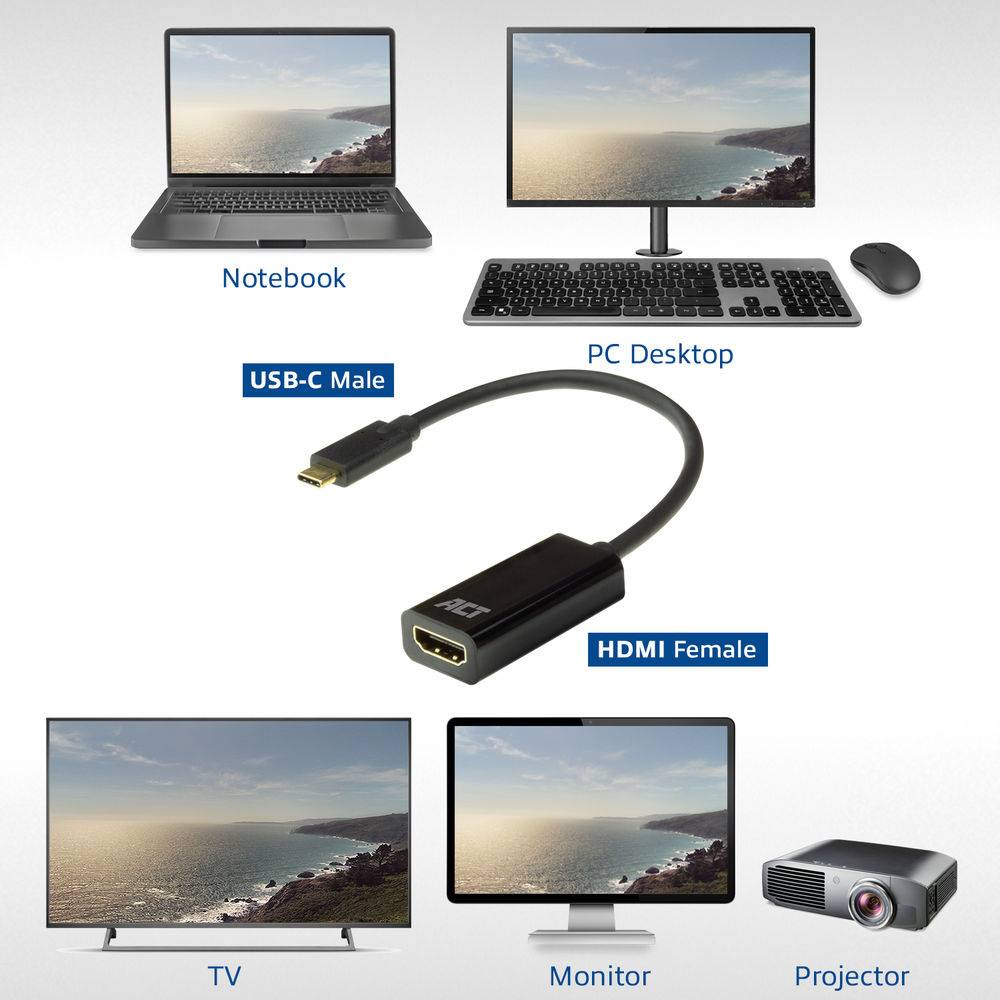 ACT AC7310 USB-C zu HDMI Adapter 4K @ 60Hz