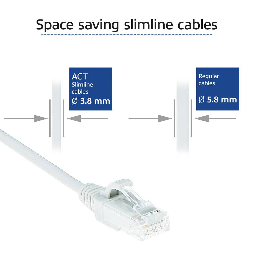 ACT DC8930 LSZH U/UTP CAT6 Datacenter Slimline Patch Cord Snagless | RJ45 Stecker | Weiß | 15 cm