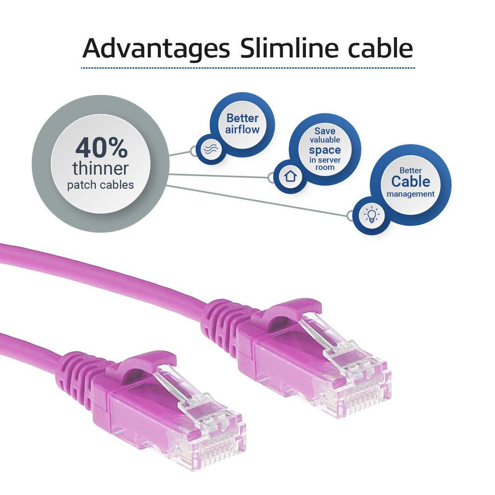 ACT DC9410 LSZH U/UTP CAT6 Datacenter Slimline Patch Cord Snagless | RJ45 Stecker | Pink | 10 Meter