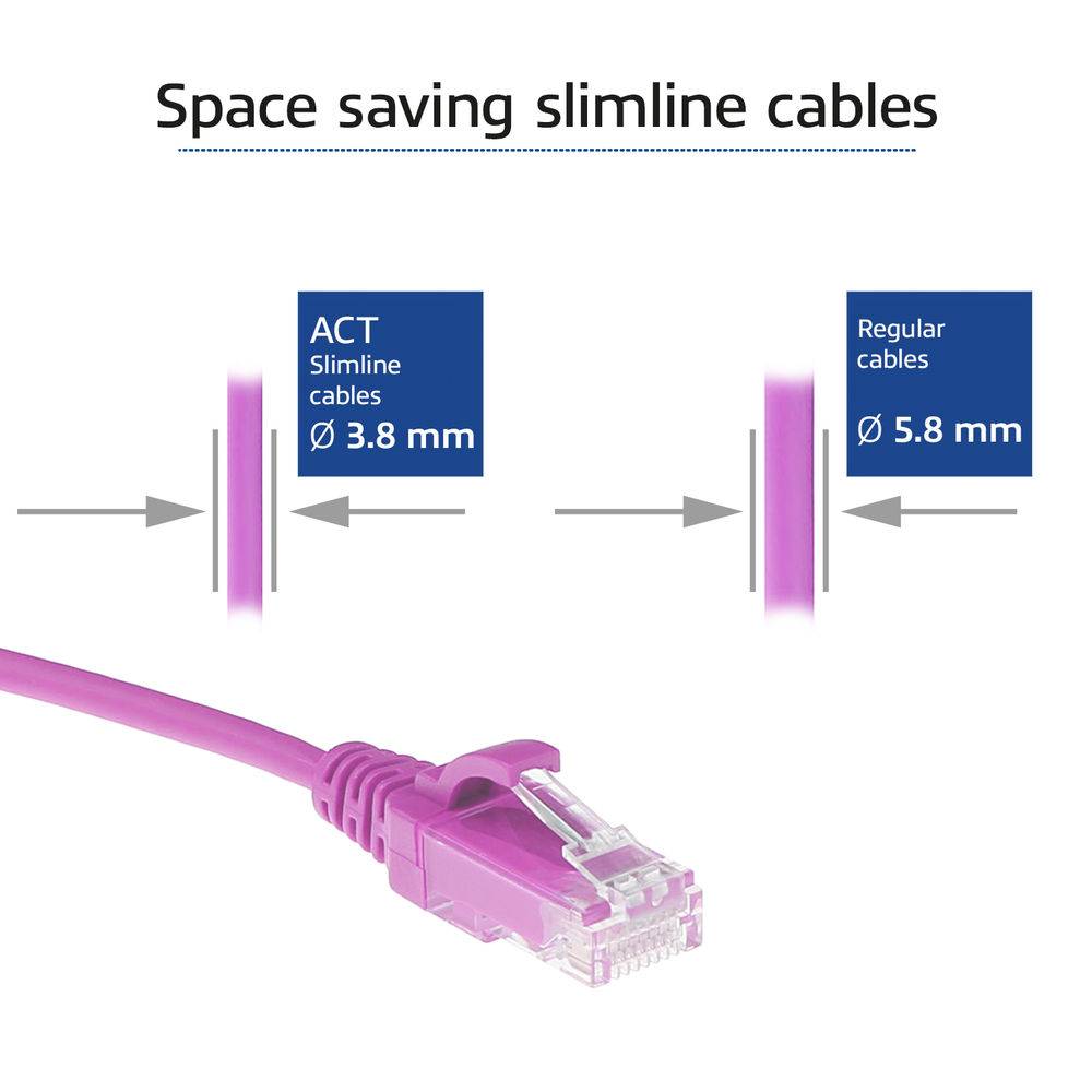 ACT DC9452 LSZH U/UTP CAT6 Datacenter Slimline Patch Cord Snagless | RJ45 Stecker | Pink | 25 cm