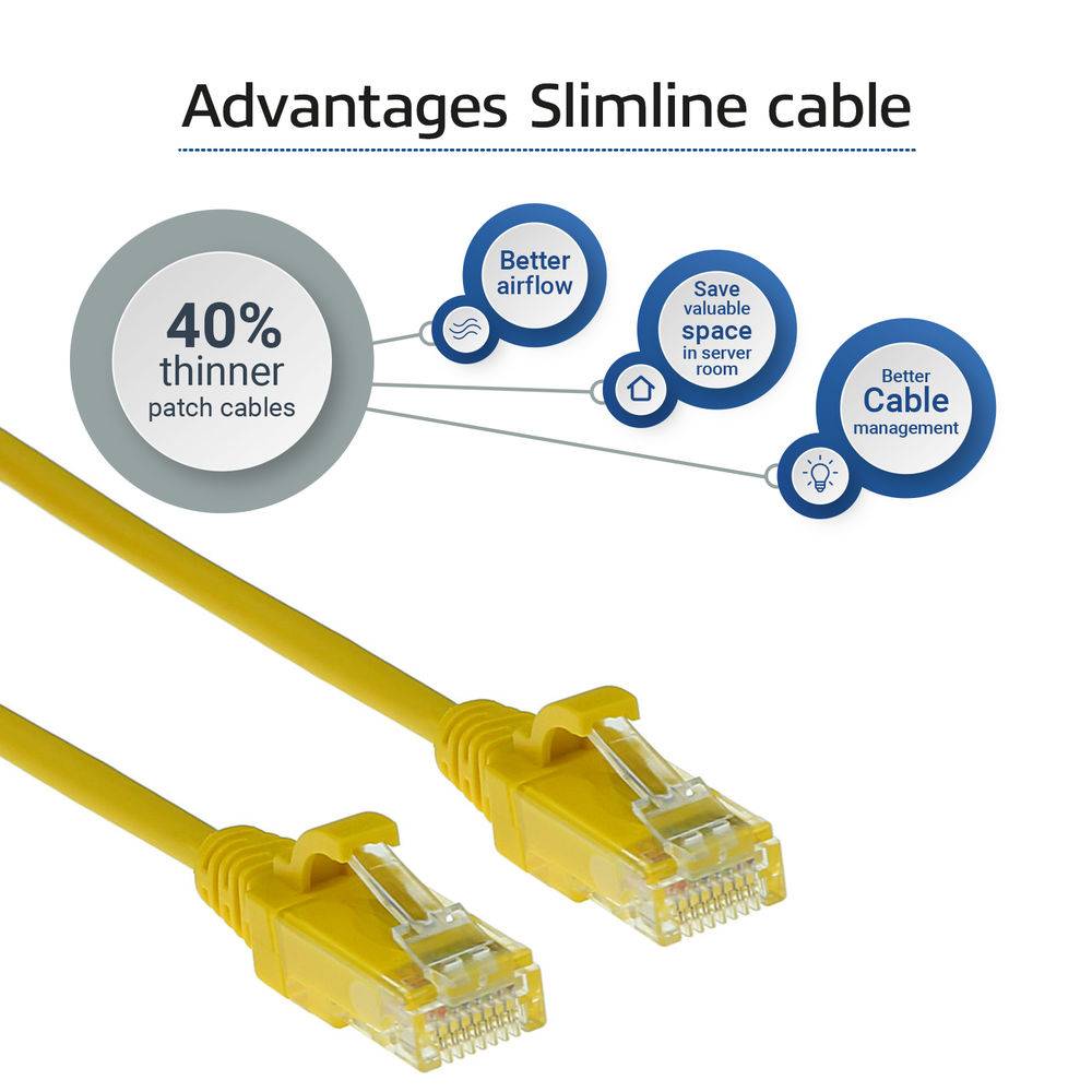 ACT DC9805 LSZH U/UTP CAT6 Datacenter Slimline Patch Cord Snagless | RJ45-Stecker | Gelb | 5 Meter