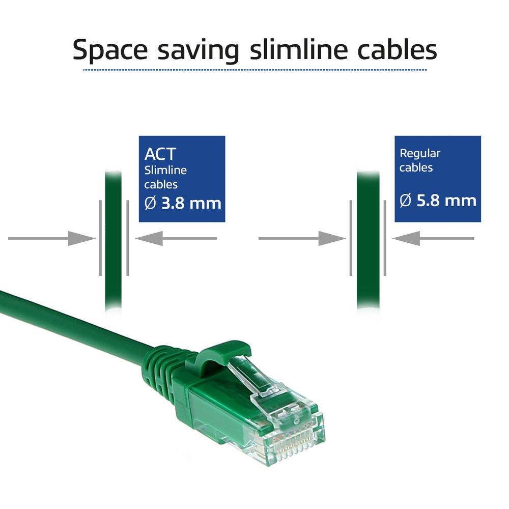 ACT DC9705 LSZH U/UTP CAT6 Datacenter Slimline Patch Cord Snagless | RJ45-Stecker | Grün | 5 Meter
