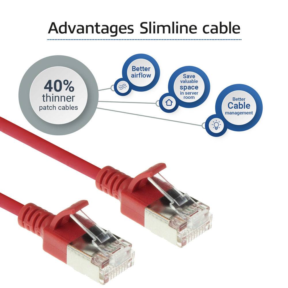 ACT Red 7 meter LSZH U/FTP CAT6A datacenter slimline patch cable snagless with RJ45 connectors (DC7507)
