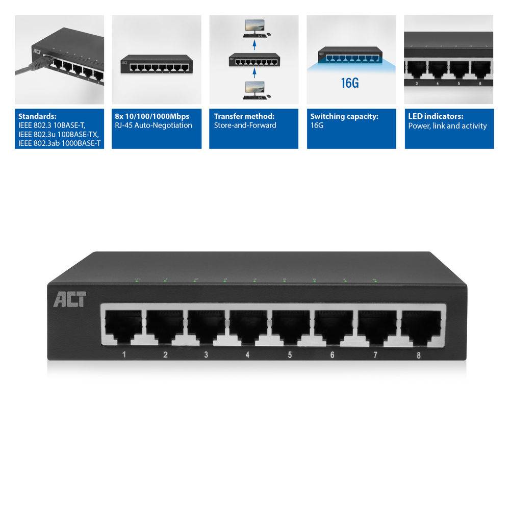 ACT AC4418 Geräuschloser 8-Port Gigabit Ethernet Switch | Schwarz