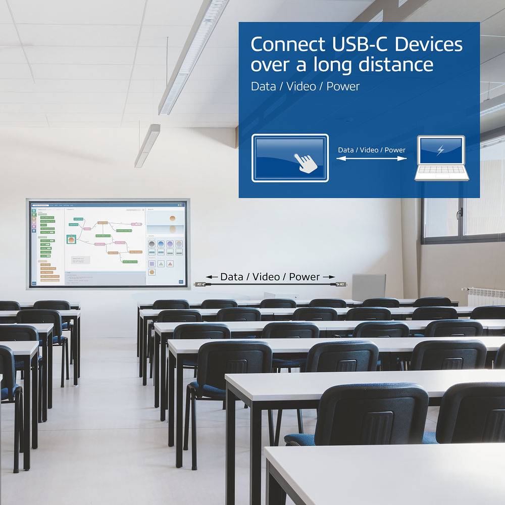 ACT AK4303 Optisches USB-C Kabel 3.2 Gen2 | AOC/Hybrid | 4K | 3 Meter