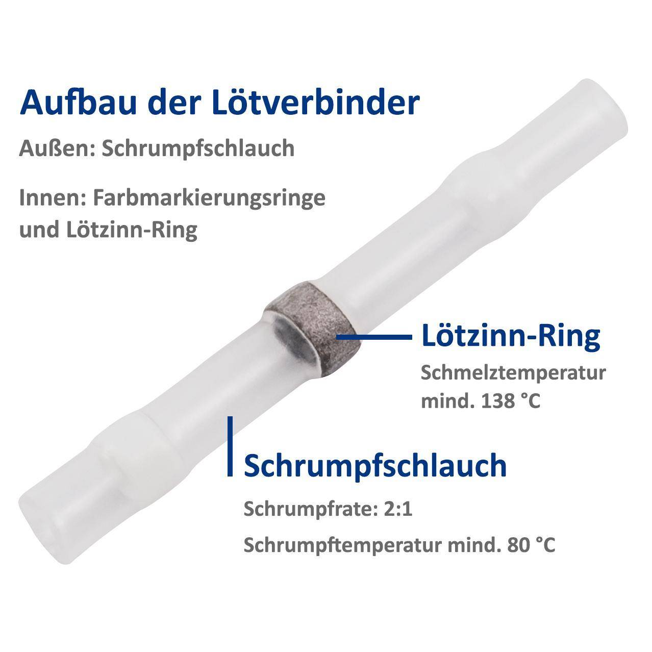 Lötverbinder 1,7mm, weiße Markierung, 0,25-0,34mm² Kabel, 20er-Pack
