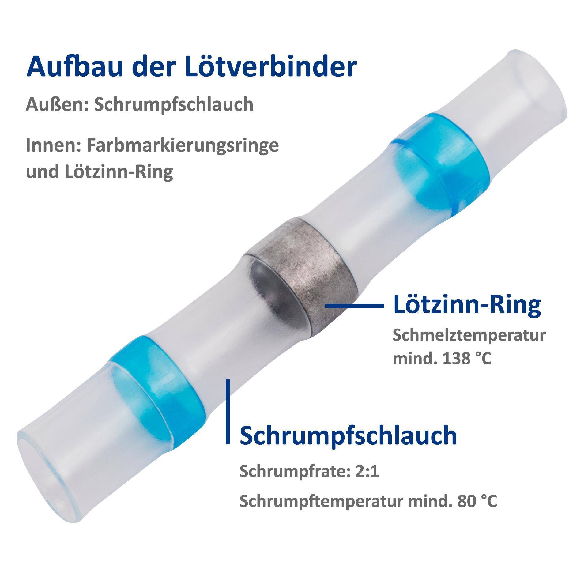 Lötverbinder, 4,5mm, blaue Markierung, 1,5-2,5mm² Kabel, 20er-Pack