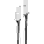 shiverpeaks®-PROFESSIONAL Audio/ Video DisplayPort Kabel 1.4, vergoldete Kontakte, 2,00m