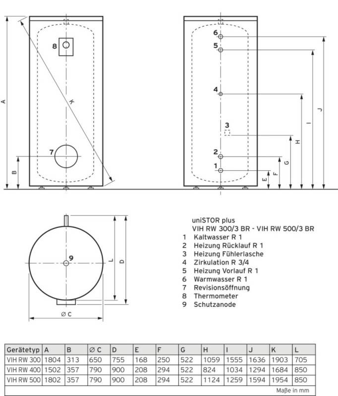 Vaillant Warmwasserspeicher Wärmep. plus VIH RW300/3BR VIHRW300/3BR