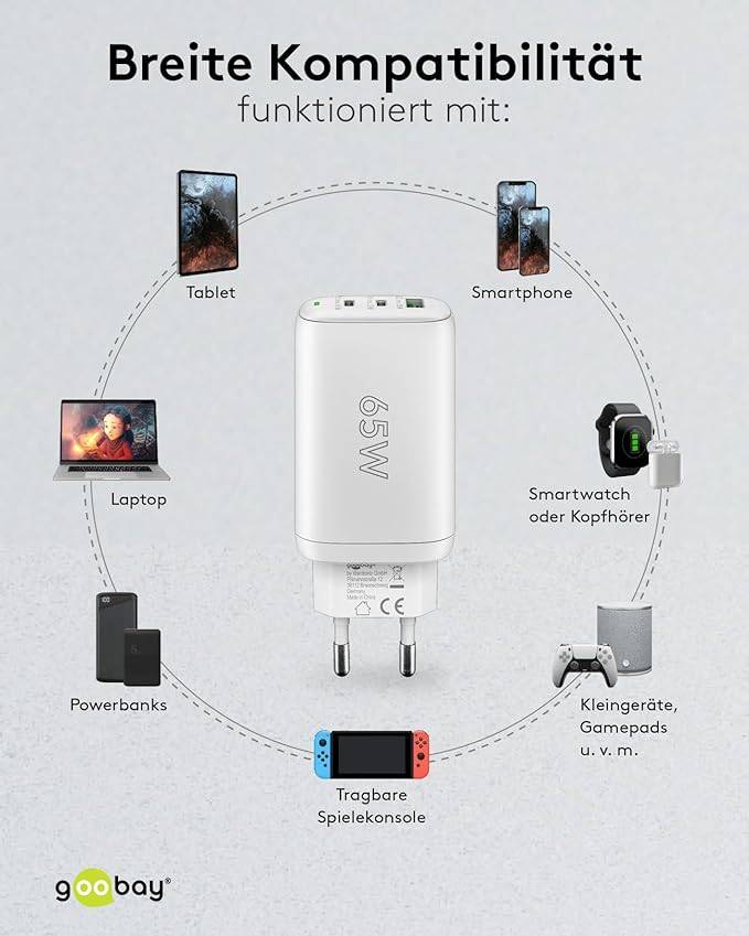 Goobay 65408 USB Netzteil 65W Schnellladegerät PD & QC 3.0 / 3fach Port 2x USB-C & 1x USB-A / Mini GaN Adapter / Weiß