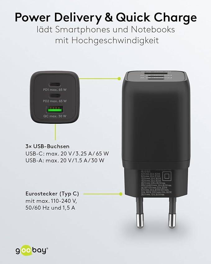 Goobay 64753 Nano USB Netzteil 65W Power Delivery Charger / 3 Port Universal Ladegerät / USB-C & USB-A Adapter / Schwarz