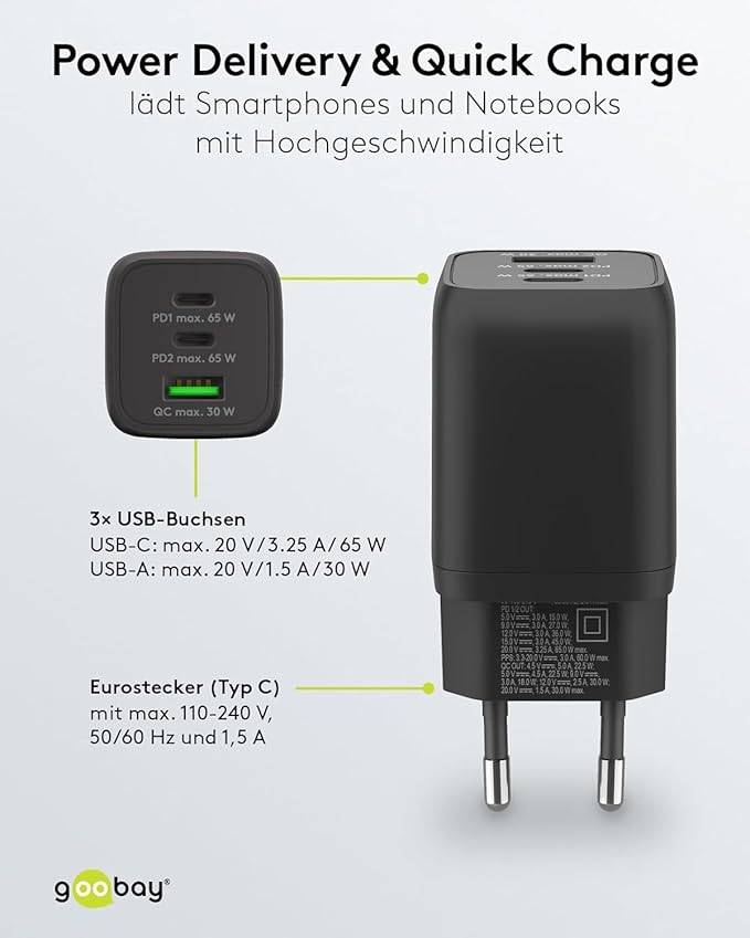 Goobay Nano USB Netzteil 65W Power Delivery Charger, 3 Port Universal Ladegerät, USB-C & USB-A Adapter, Schwarz