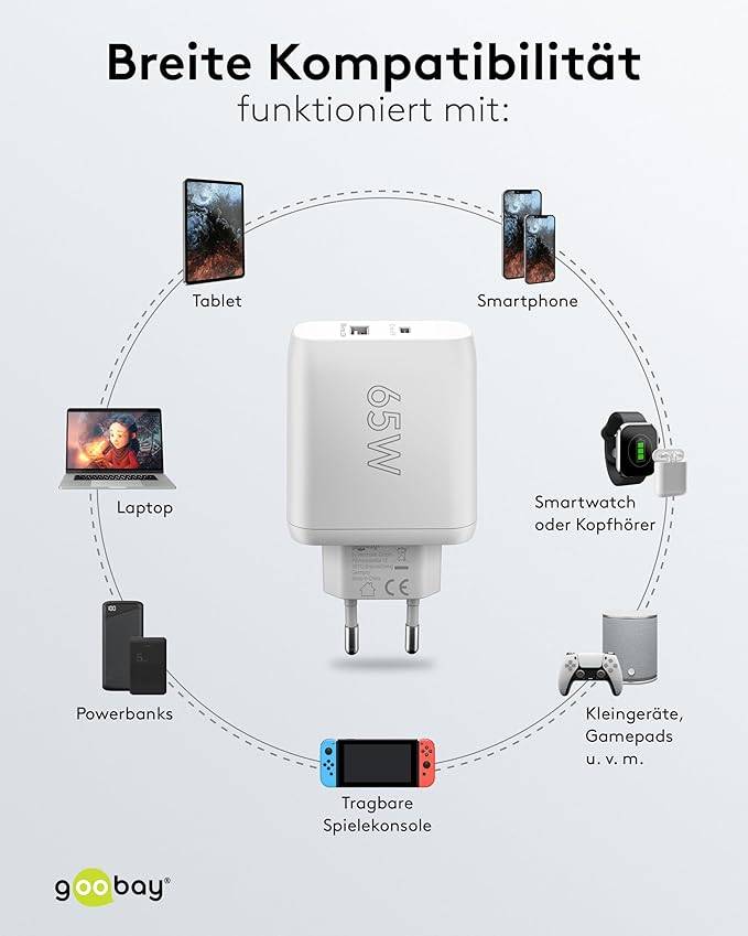 Goobay 65410 USB Netzteil 65W Schnellladegerät PD / 2fach Port 1x USB-C & 1x USB-A / Mini GaN Adapter Ladegerät / Weiß