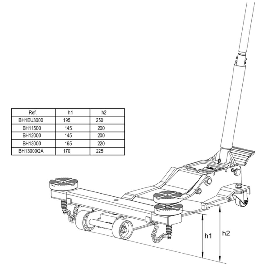 Bahco Wagenheber, 3 t, kompakt, Schnellhebefunktion