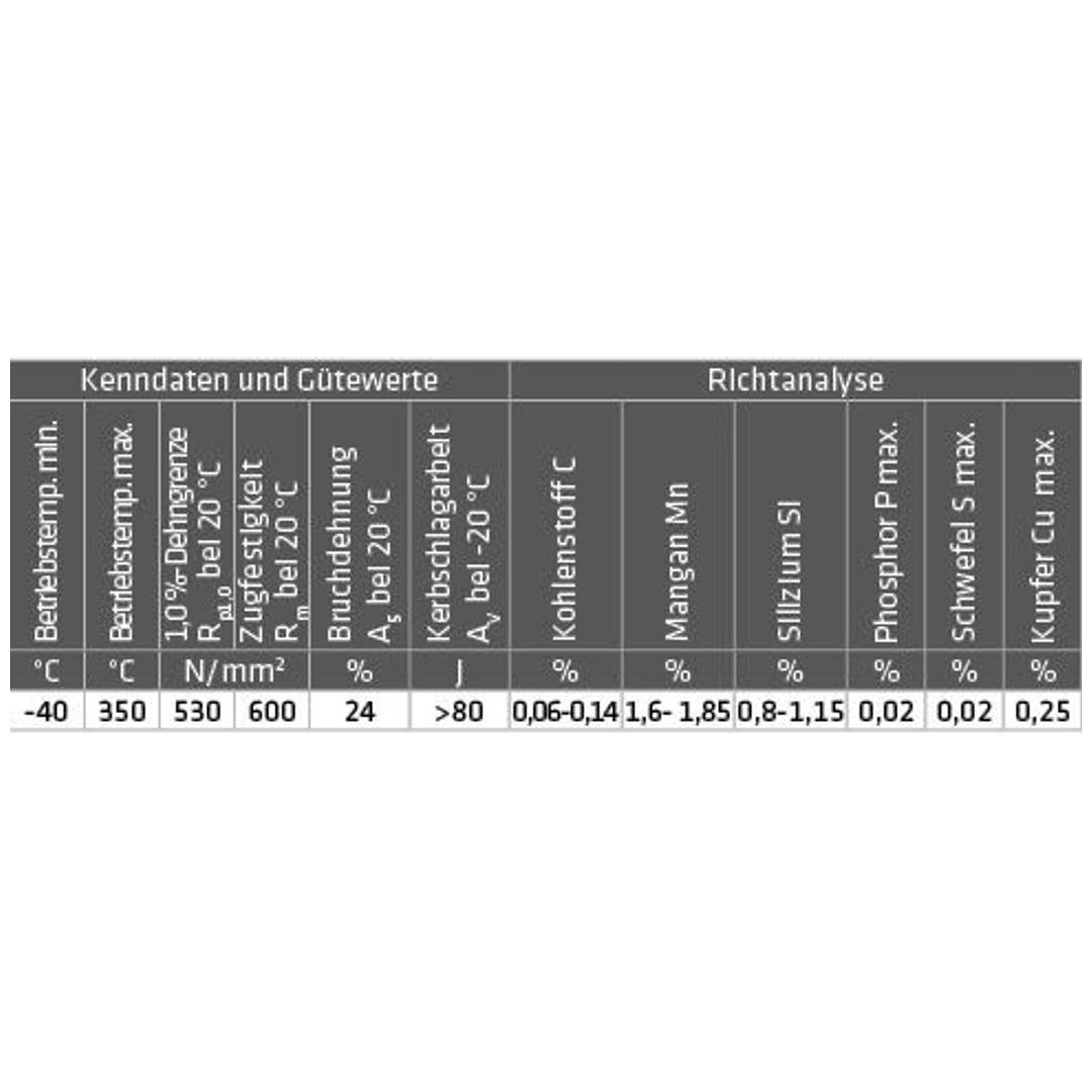 ELMAG Schweißdraht 1,2 mm/15 kg (1.5130/SG3/G4Si 1), (Preis per Rolle), Lagengespult, Charge Nr.: 2028289
