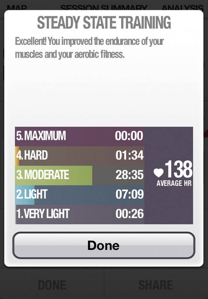 Polar H7 Set M-XXL black Brustgurt Bluetooth