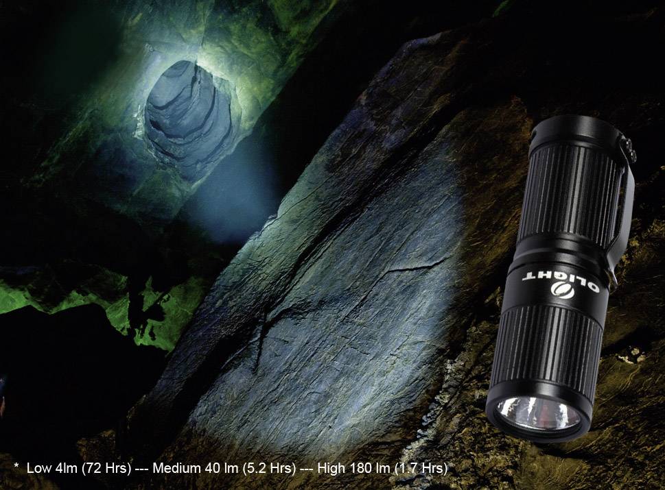 OLight OL-I1EOS I1EOS