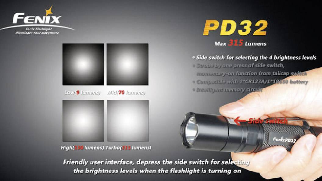 Fenix Light PD32