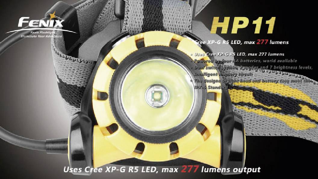 FENIX LED-KOPFLAMPE HP11, SCHWARZ
