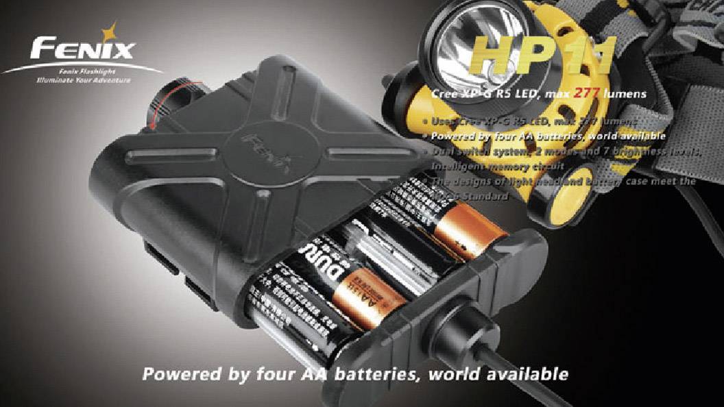 FENIX LED-KOPFLAMPE HP11, SCHWARZ
