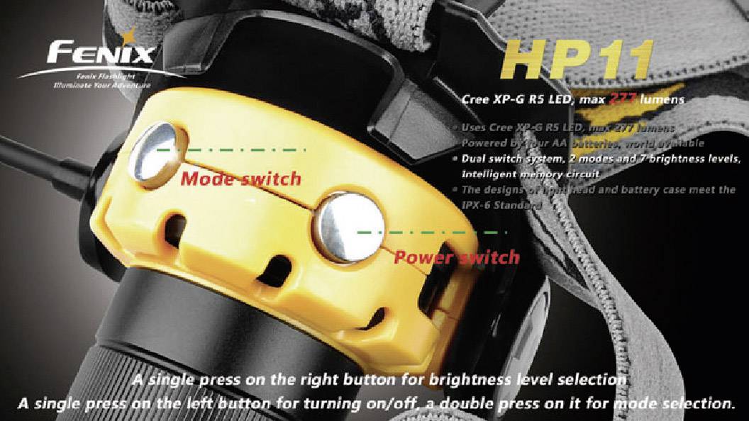 FENIX LED-KOPFLAMPE HP11, SCHWARZ