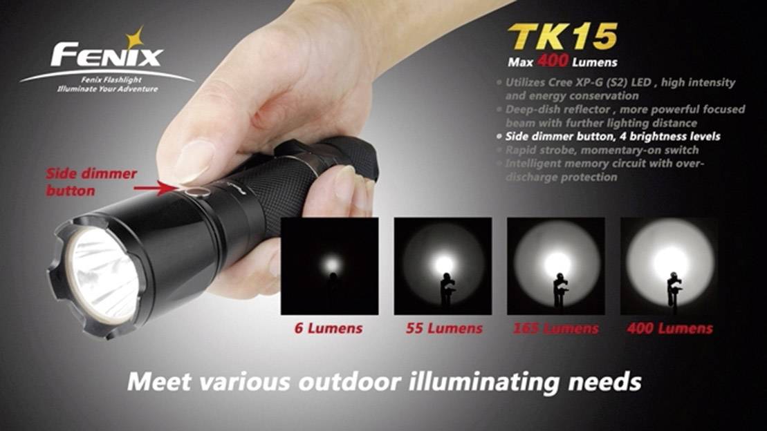 Fenix Light Tk15 S2 LED Taschenlampe batteriebetrieben 171 h 132 g