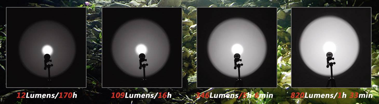 Fenix Light Tk35 LED Taschenlampe batteriebetrieben 130 h 160 g