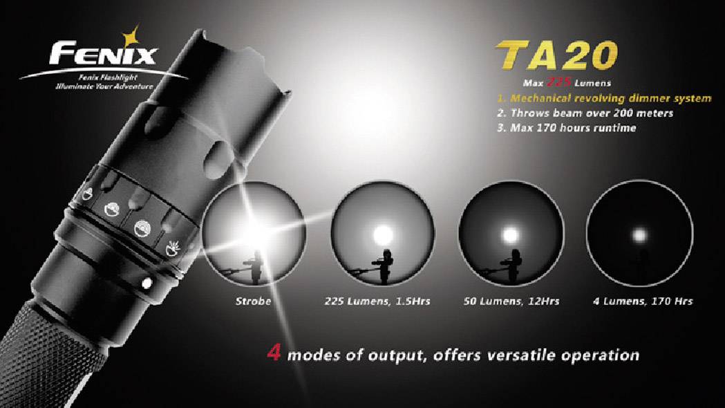 Fenix Light TA20 LED 175 g