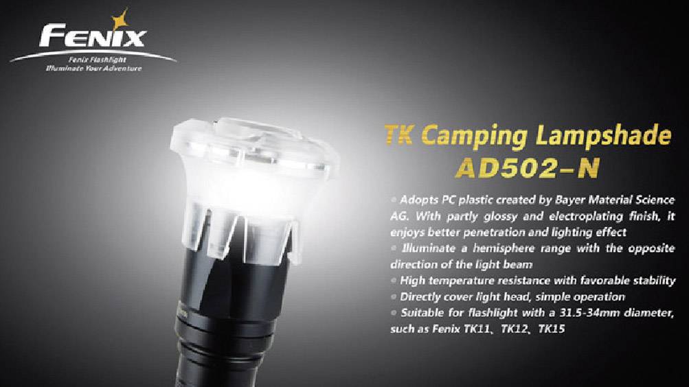 Fenix Light FENAD502N Raumlicht-Aufsatz TK12, TK15 - 868766