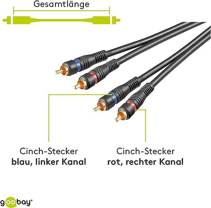 Goobay 50032 Stereo Cinchkabel / 2x Cinch-Stecker auf 2x Cinchstecker / RCA Kabel Subwoofer HiFi Cinch Schwarz / 1,5m