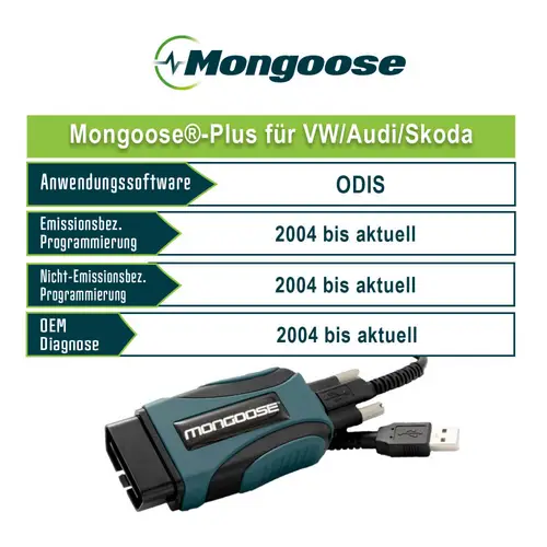 Mongoose®-Plus für Audi/VW 2 kompatibel zu ODIS Mongoose®-Plus für Audi/VW 2 kompatibel zu ODIS