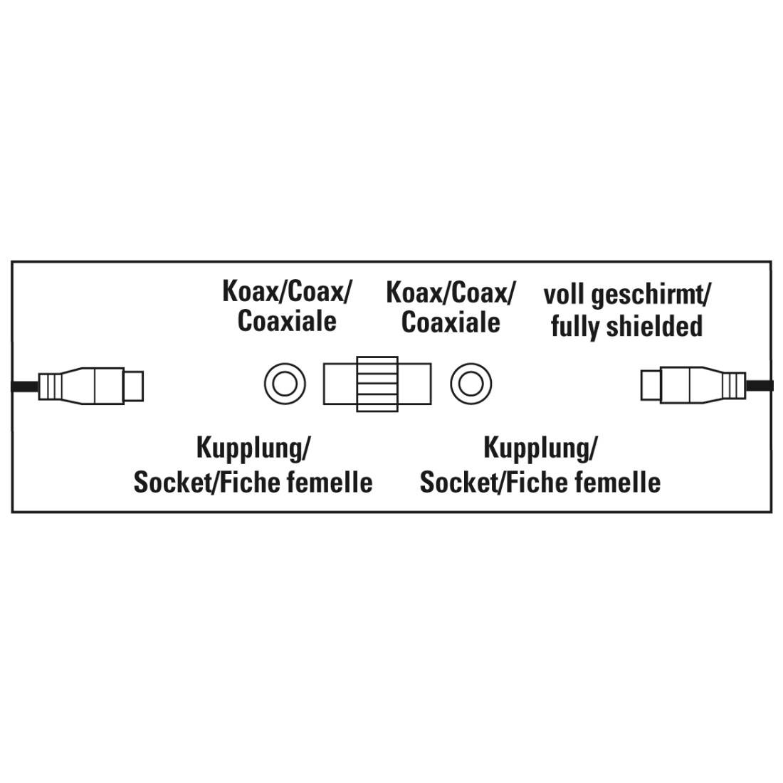 Hama 00205224 F-Koax-Adapter Anschlüsse: F-Buchse, Koax-Buchse IEC 1 St.