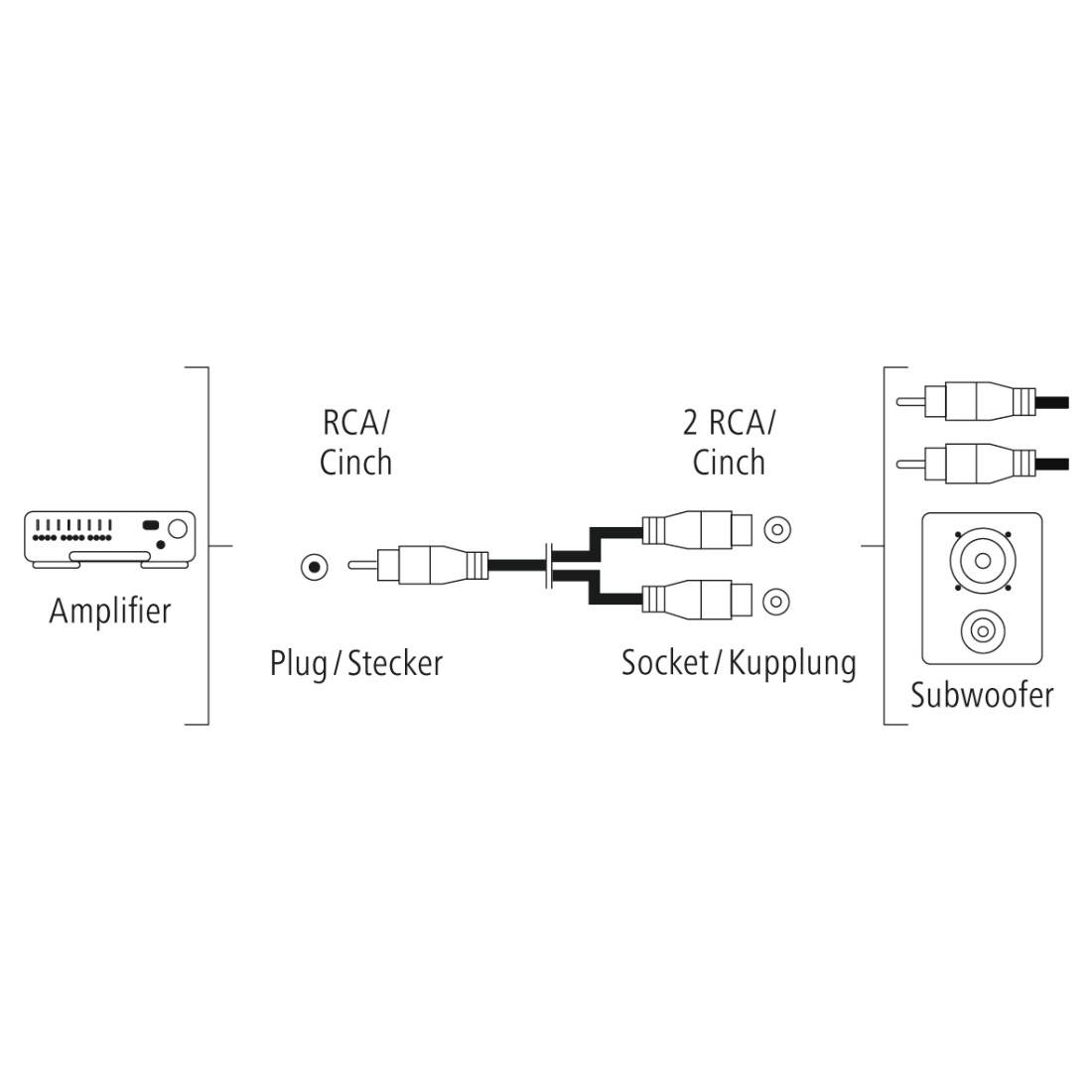 hama 00205183 Subwoofer-Adapter, Cinch-Stecker - 2 Cinch-Kupplungen